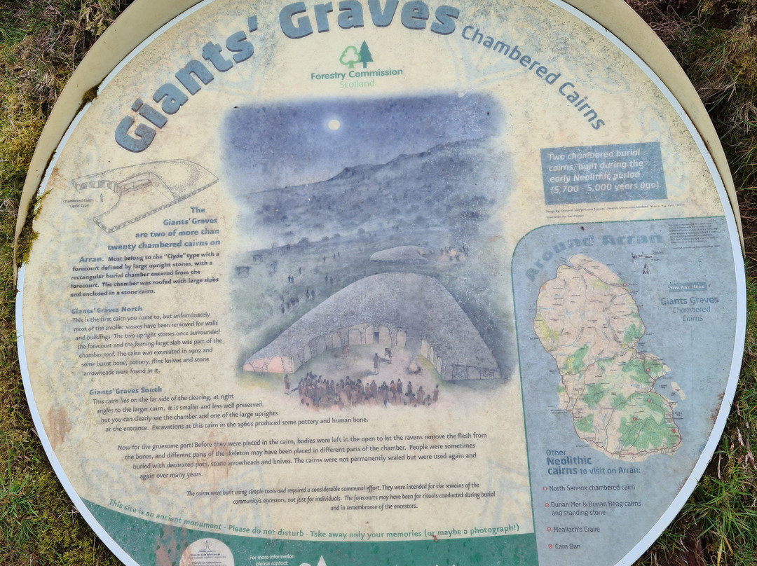 Giants' Graves-Whiting Bay必去景点