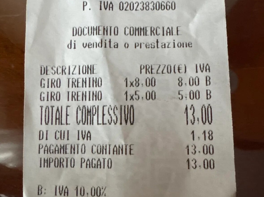 La Fattoria degli Animali-Pescasseroli必去景点