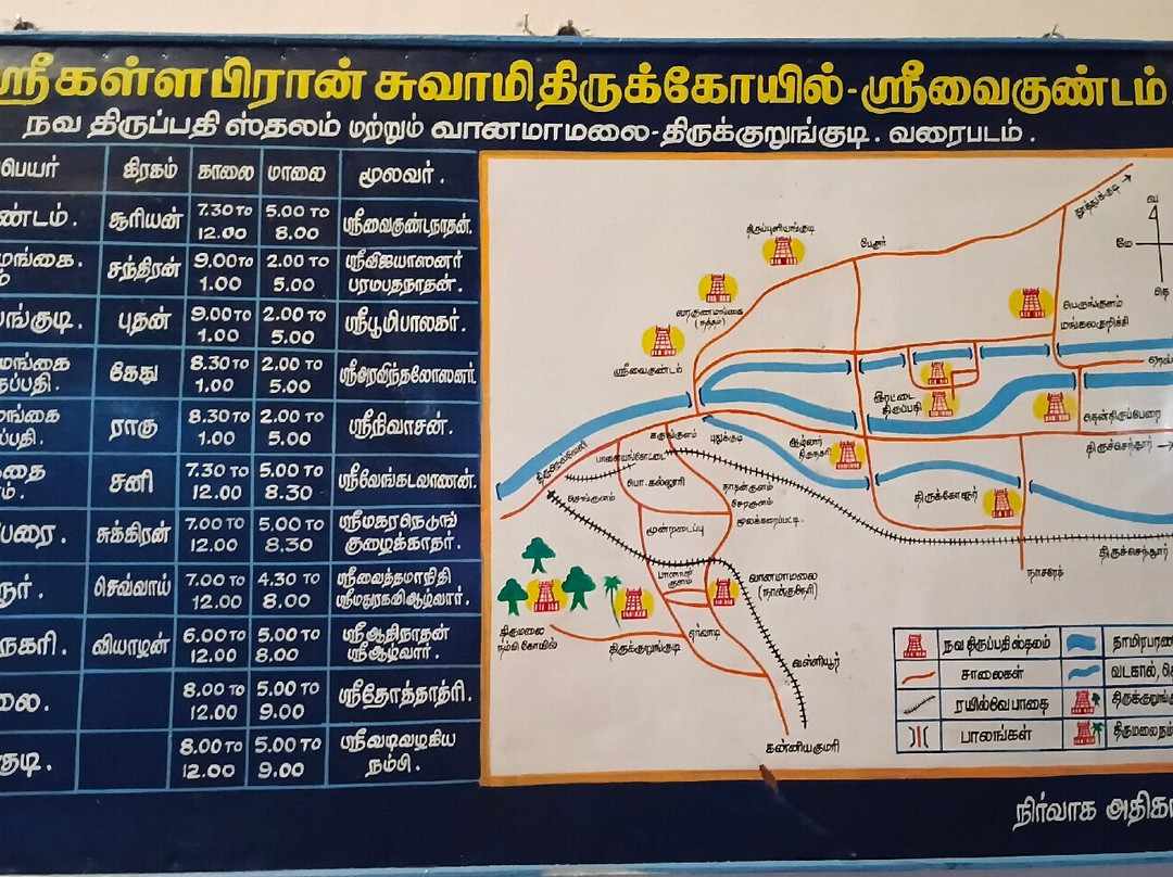 Sri Vaikuntam Temple-Thoothukudi必去景点