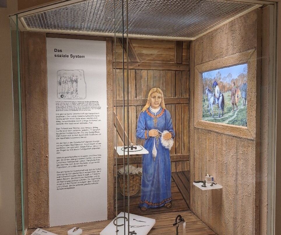 Fränkische Schweiz-Museum-Pottenstein必去景点