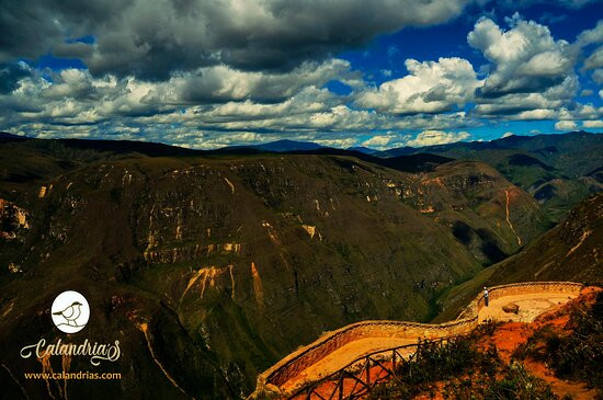 Distrito de Huancas-Chachapoyas必去景点