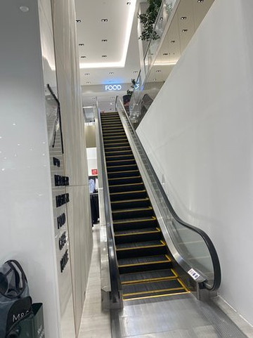 Marks and Spencer-Kuwait City必去景点