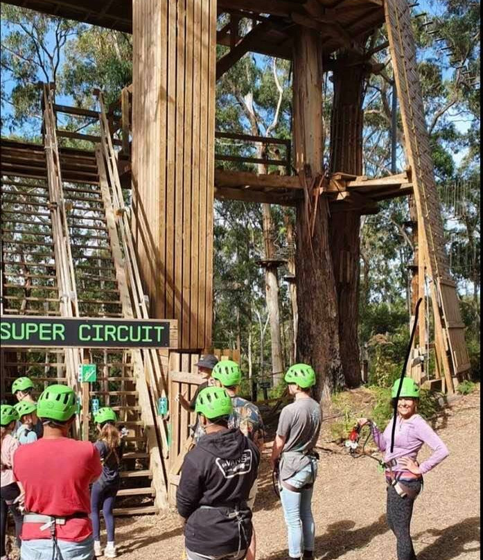 Live Wire Park-洛恩必去景点