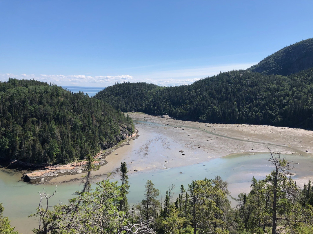 Sentiers de Baie-des-Rochers-Saint-Simeon必去景点
