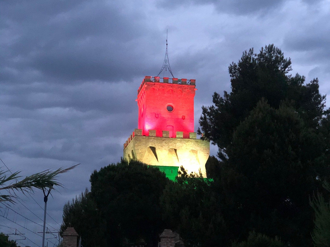Torre di Cerrano-Pineto必去景点