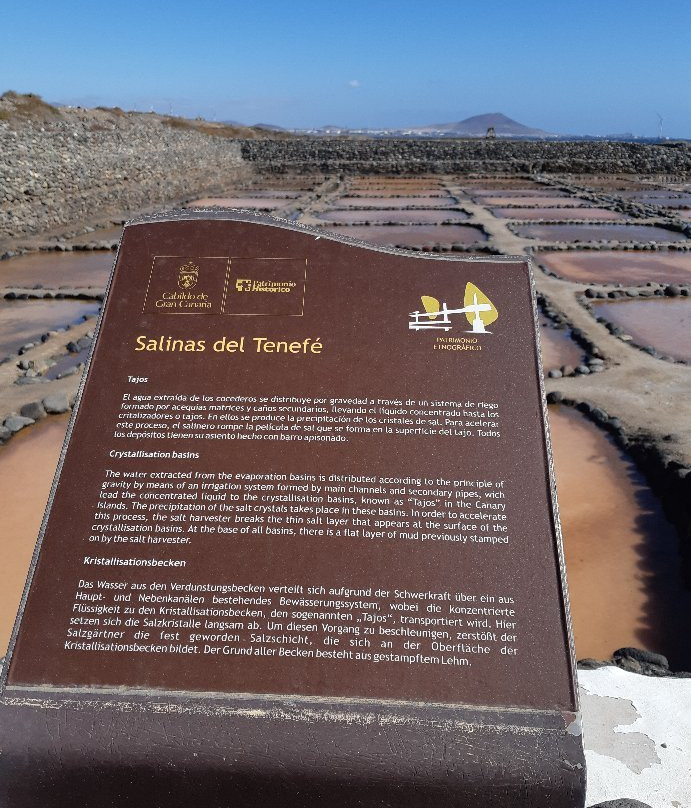 Salinas de Tenefé-Pozo Izquierdo必去景点