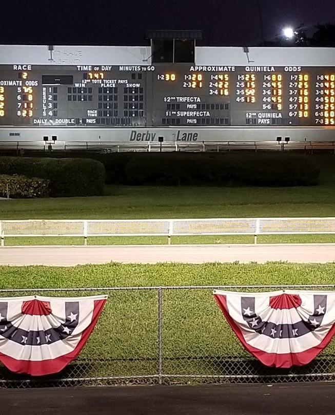 Win! Derby-圣彼德斯堡必去景点