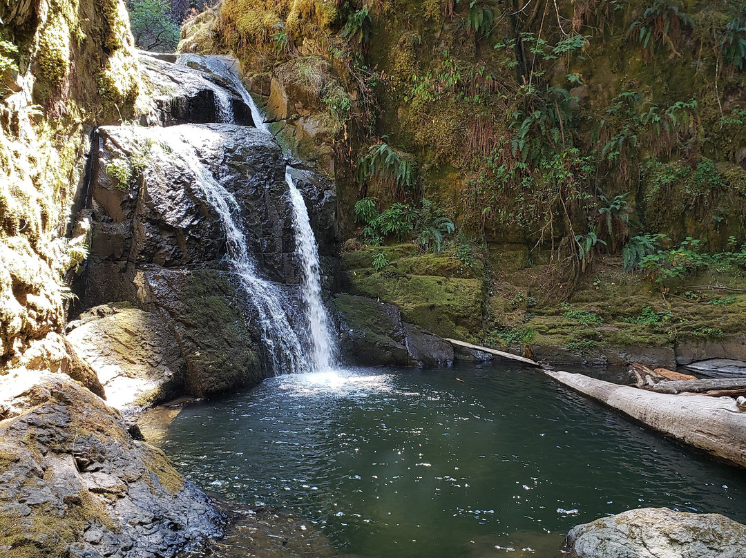 Fall Creek Falls-Glide必去景点