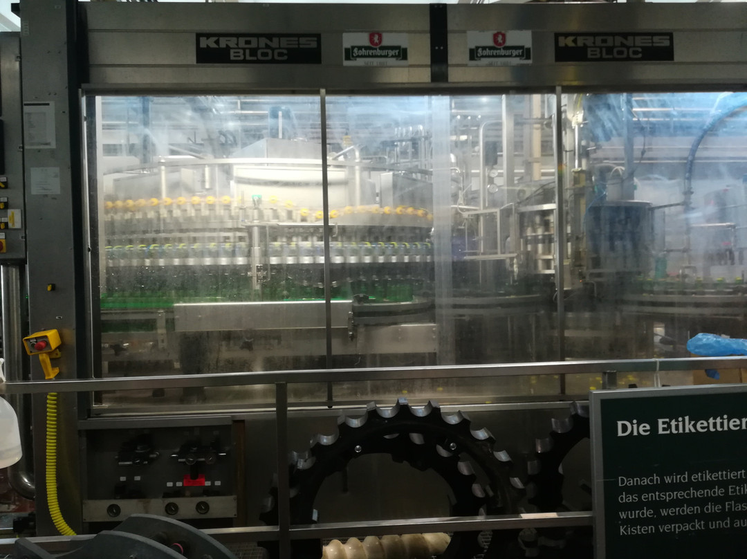 Brauerei Fohrenburg-布鲁登茨必去景点