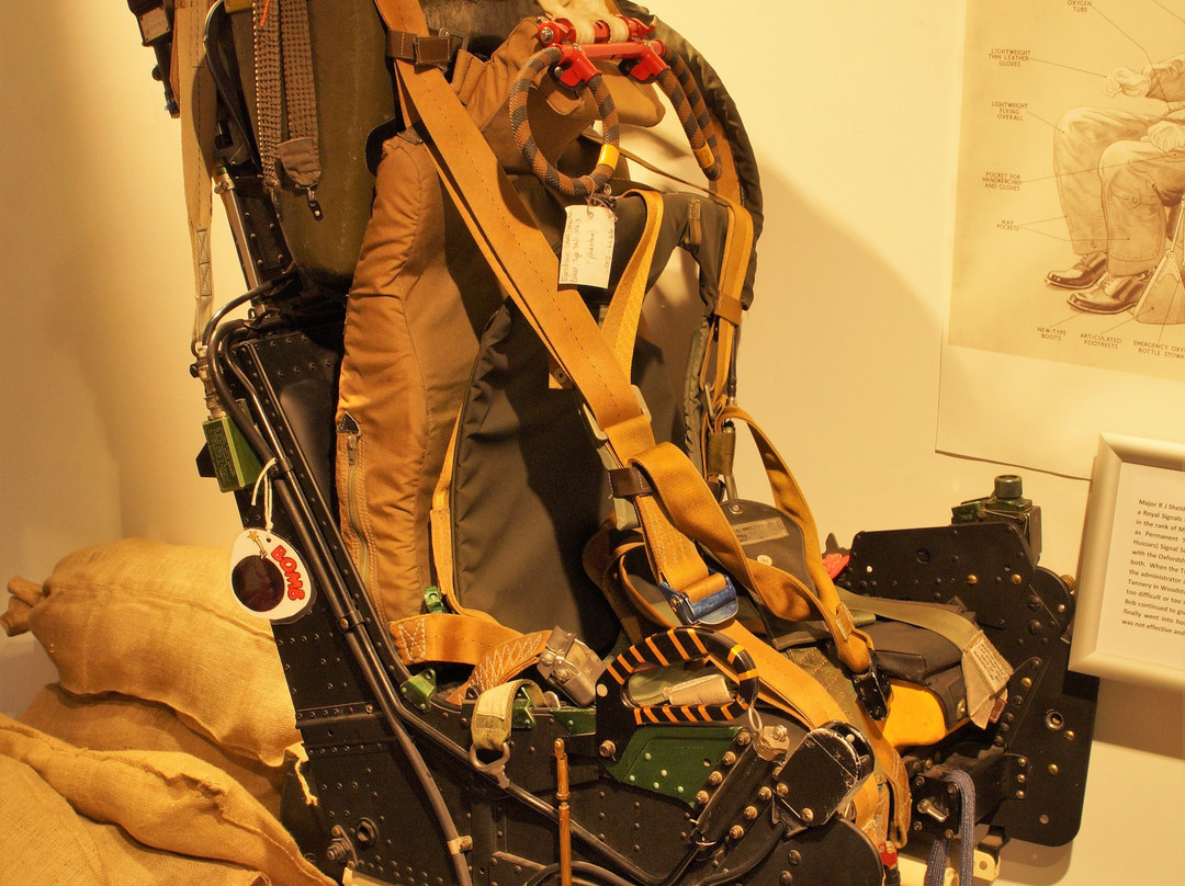Soldiers of Oxfordshire Museum景点图片