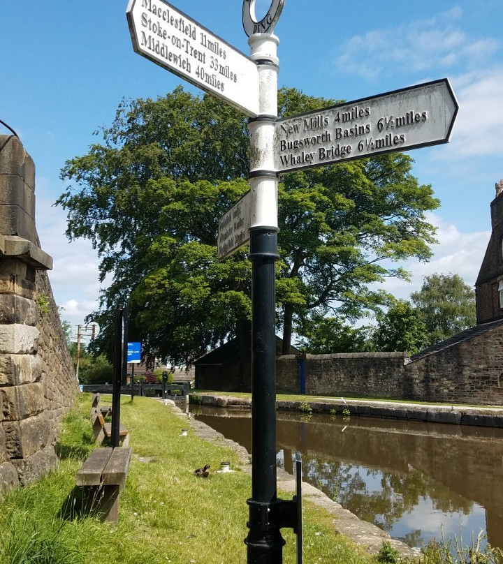 Marple Locks景点图片