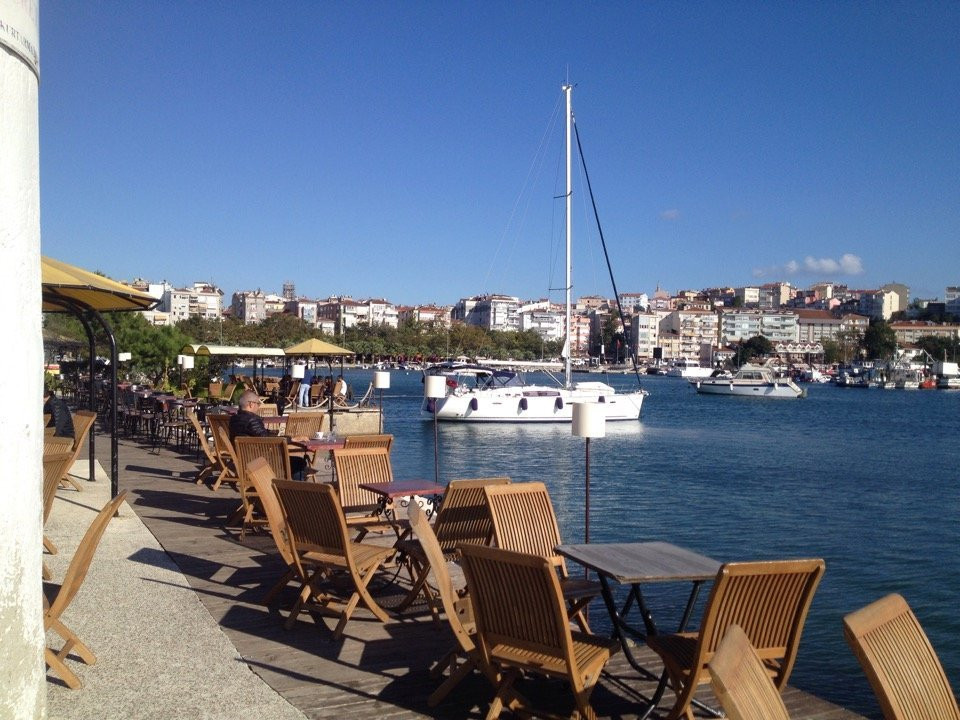 Tekirdag Province旅游攻略图片