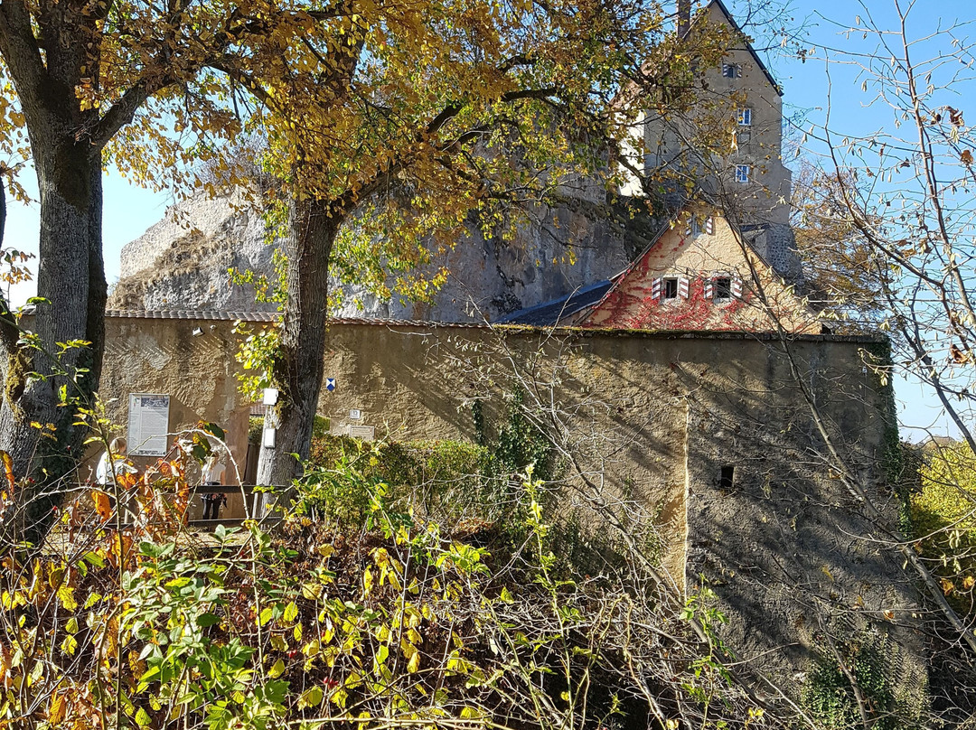 Burg Pottenstein-Pottenstein必去景点