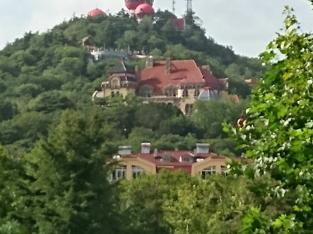 青岛中国海洋大学-青岛市必去景点