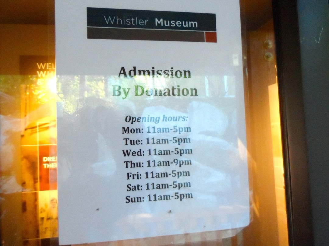 Whistler Museum-惠斯勒必去景点