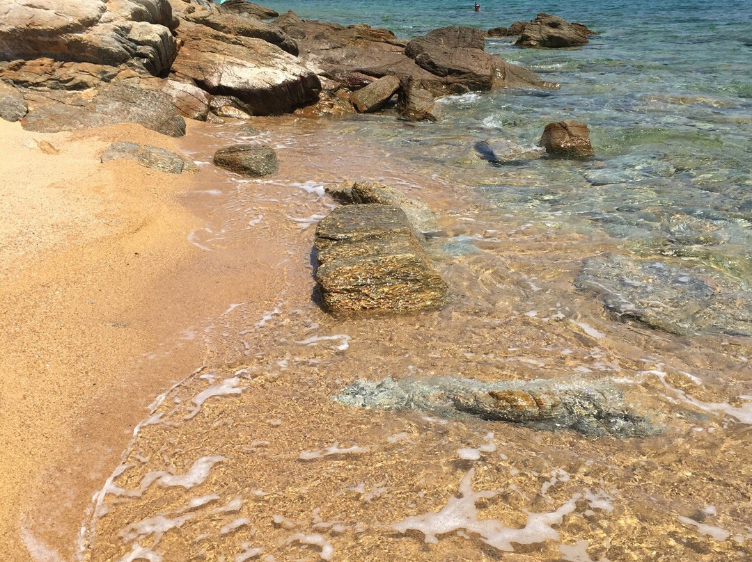 Psathi Beach-埃欧斯岛必去景点