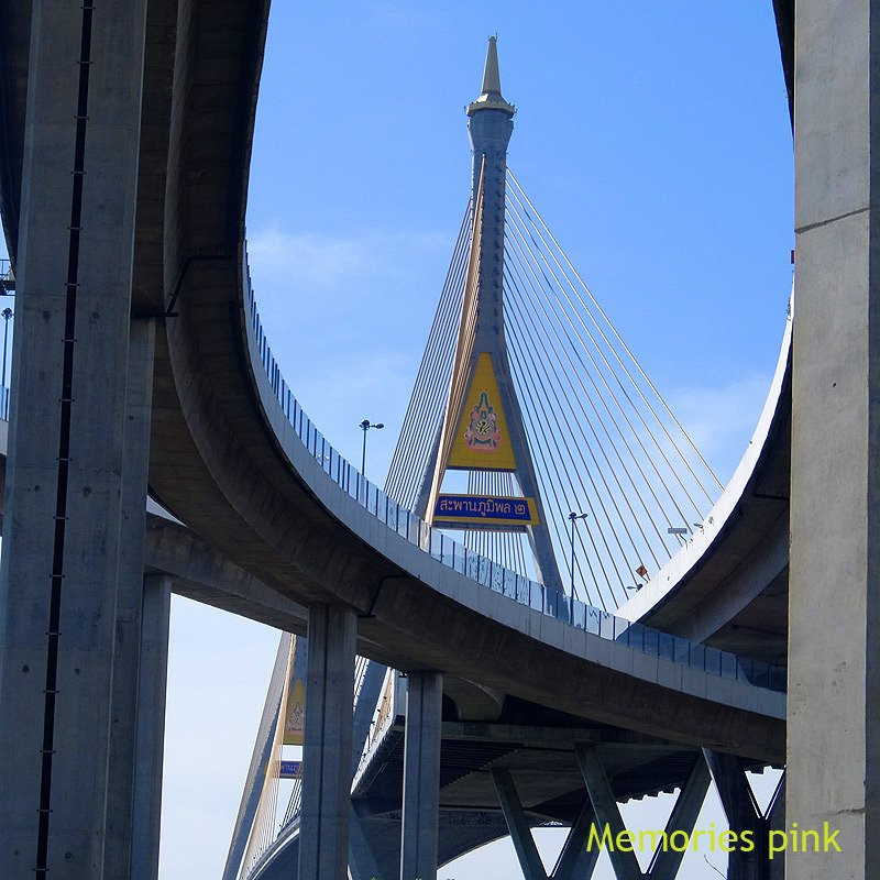 Lat Pho Park-北揽必去景点