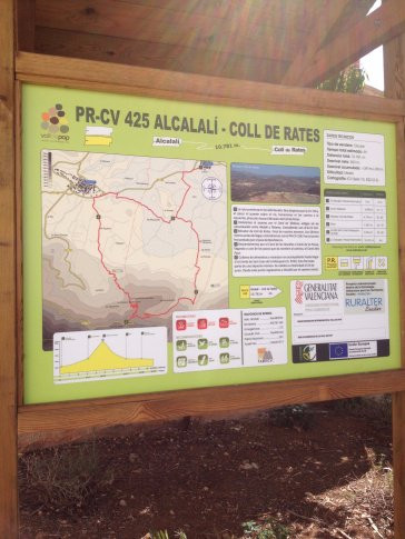 Ruta Senderista Alcalali - Coll de Rates景点图片