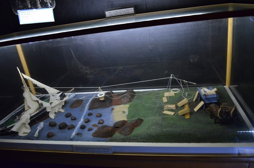 Kivik旅游景点-Kiviks Museum