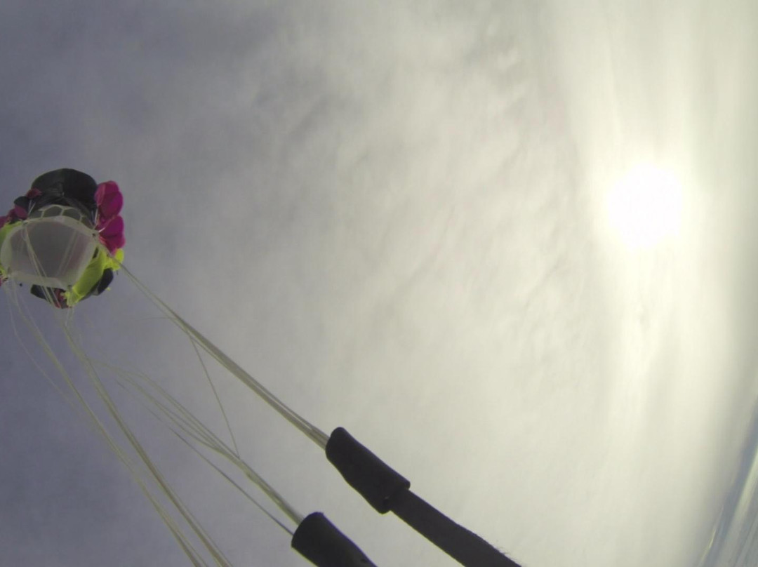 Sky Down Skydiving-Caldwell必去景点