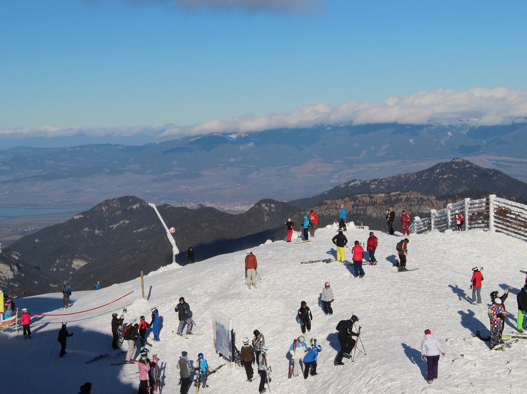 Jasna Nizke Tatry-Liptovsky Mikulas必去景点