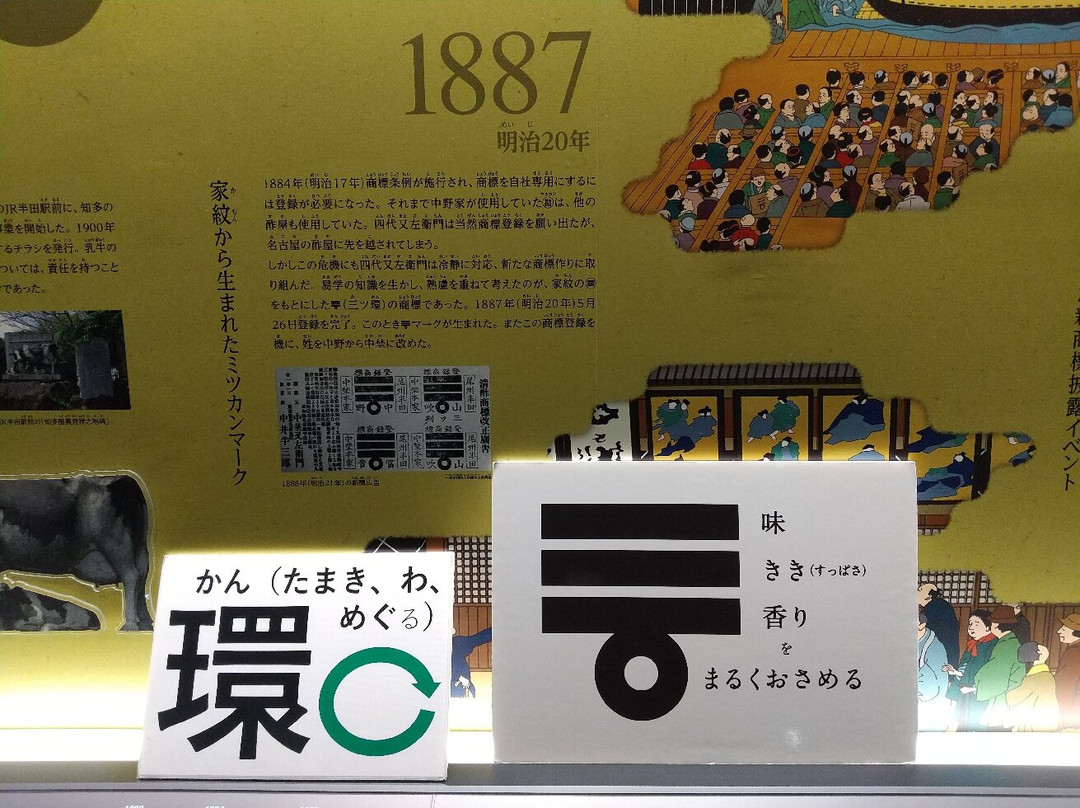 Mizkan Museum-半田市必去景点