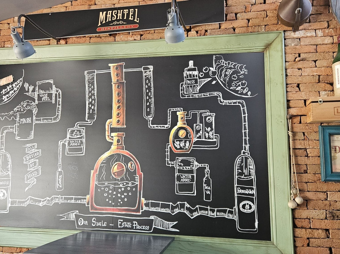 Mashtel Distillery-Nin必去景点