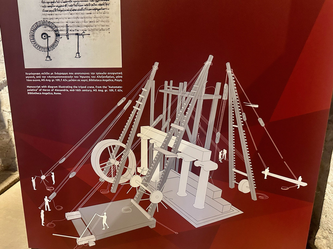 Museum Of Ancient Greek Technology by Kotsanas-伊拉克利翁必去景点