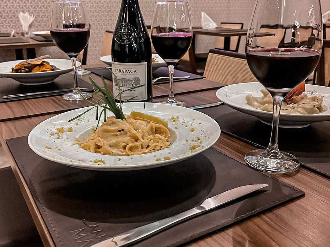 Transamérica Executive Maringá主图