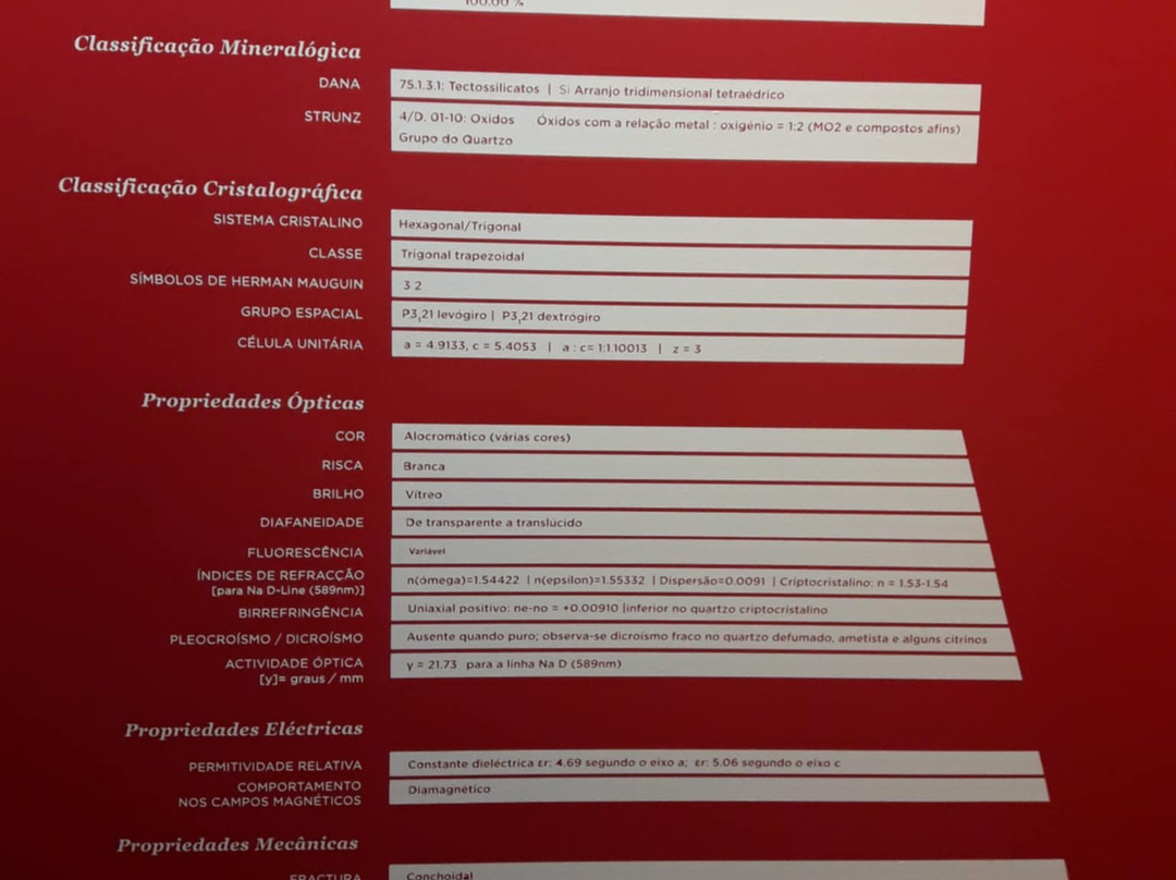 Museu do Quartzo-维塞乌必去景点