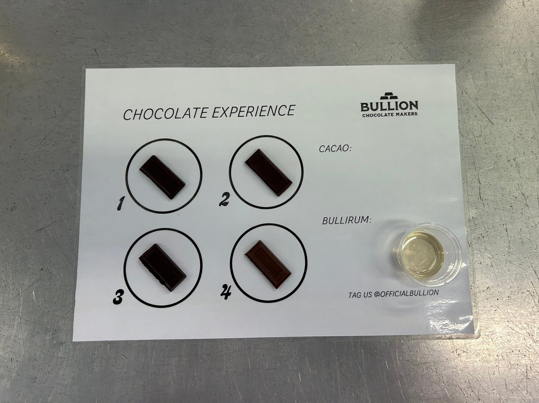 Bullion Chocolate-谢菲尔德必去景点