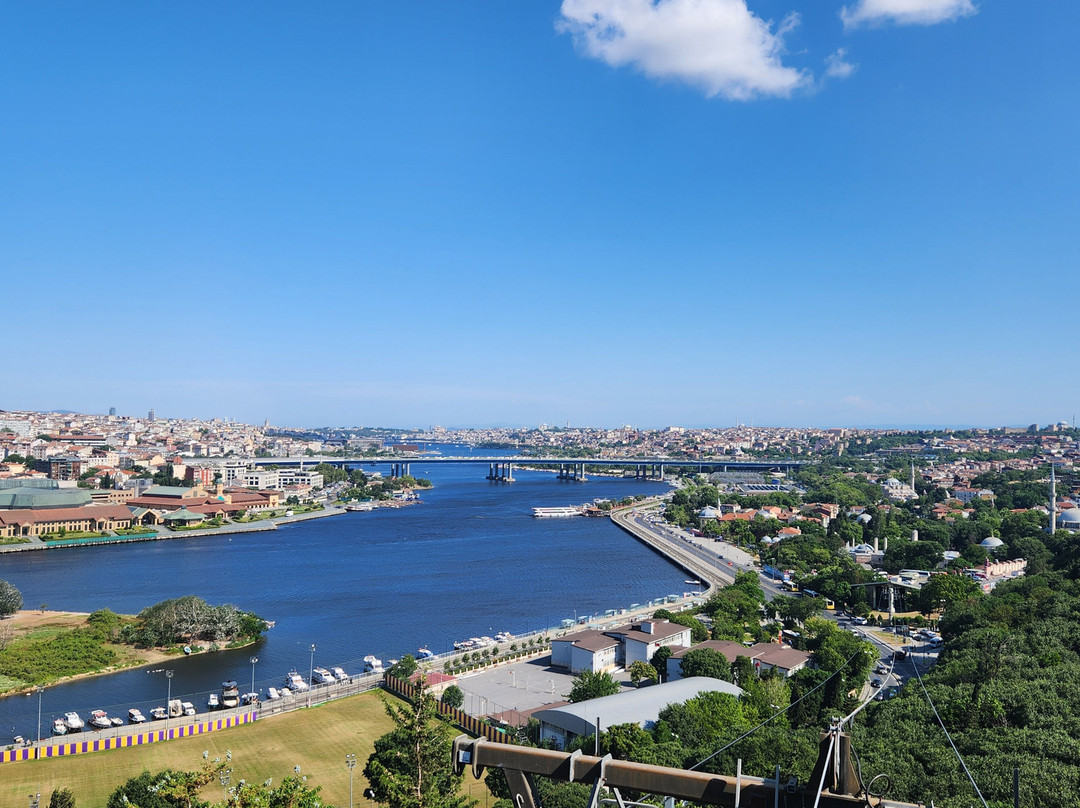 Zeki Ciftci-伊斯坦布尔必去景点