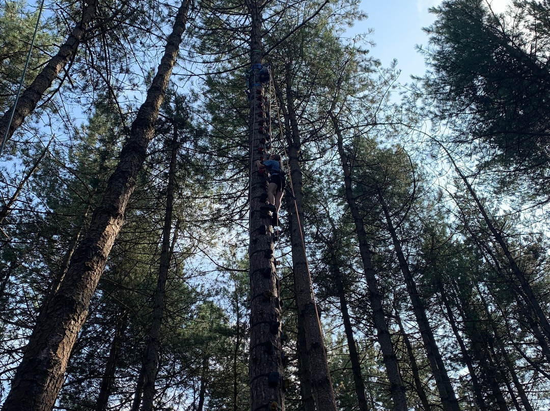 Hilltop Outdoor Centre-Sheringham必去景点