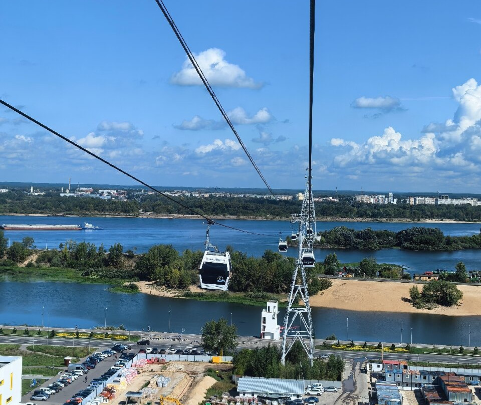 Nizhny Novgorod Cableroads-下诺夫哥罗德必去景点