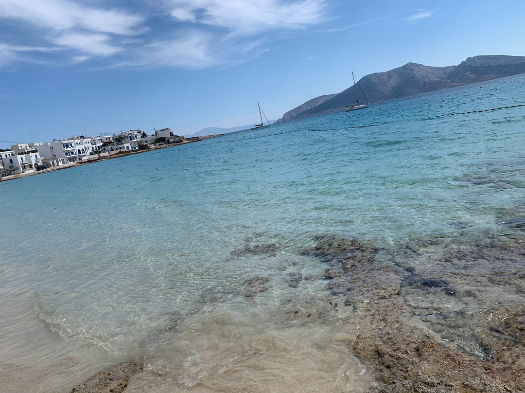 Jason Daily Cruises-Agia Anna必去景点
