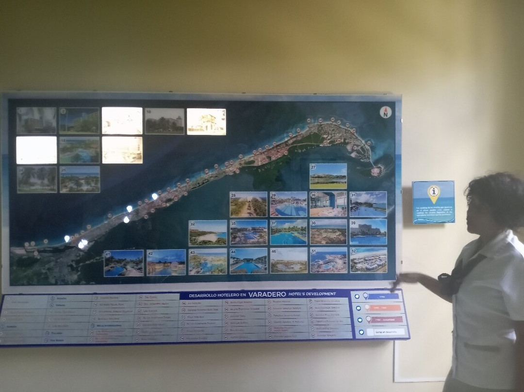 Centro de Interpretación del Patrimonio Hitos de Varadero-巴拉德罗必去景点
