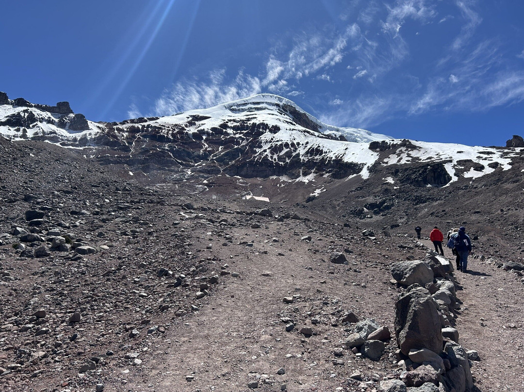 Volcán Chimborazo-Guaranda必去景点