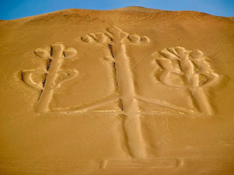 Setours-利马必去景点