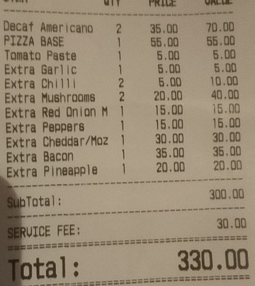 Bot River Hotel主图