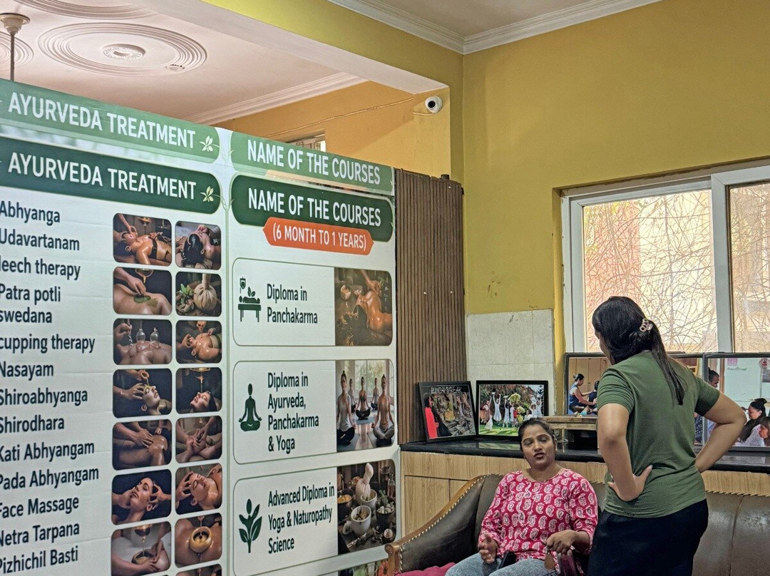 AYM Ayurveda School-里希克虚必去景点