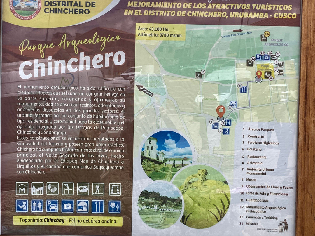 Complejo Arqueologico Chinchero-Chinchero必去景点