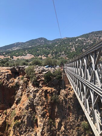 Liquid Bungy-Aradena必去景点