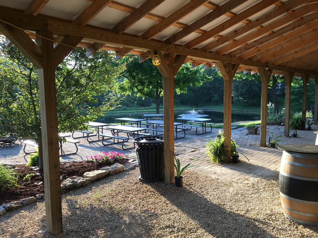 Holtkamp Winery-Sunman必去景点