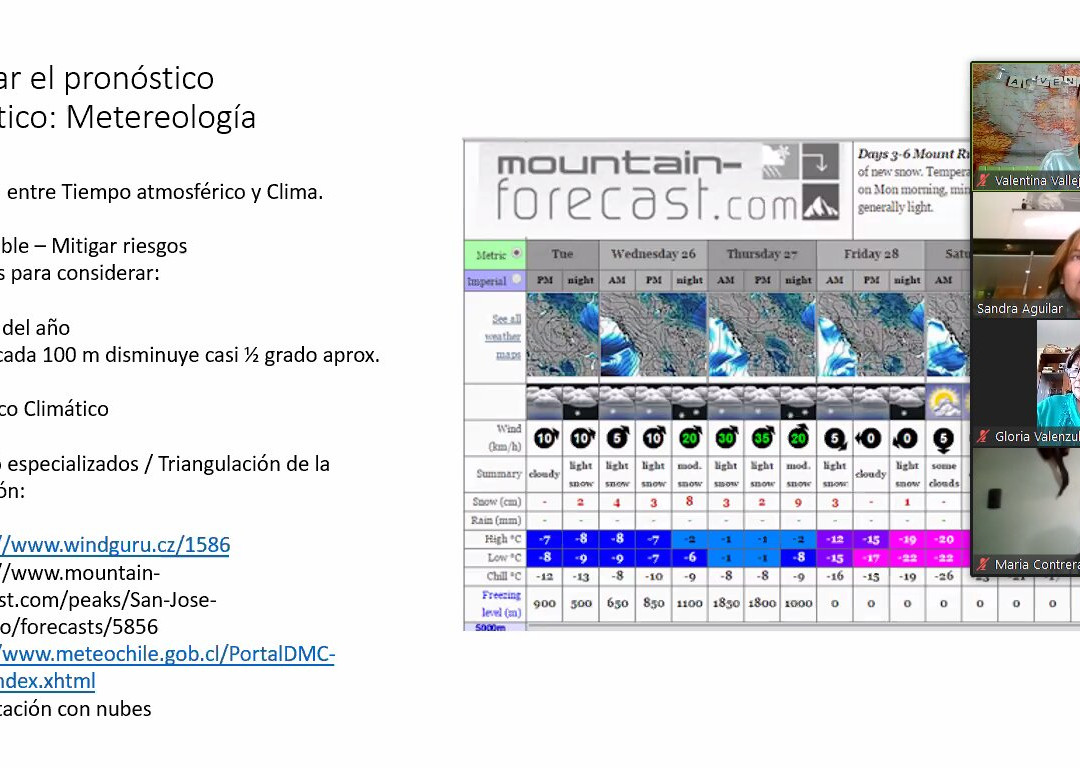 GEOtrekking-圣地亚哥必去景点