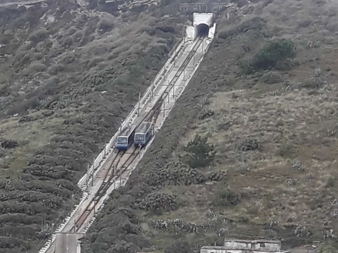 Nazaré Funicular景点图片