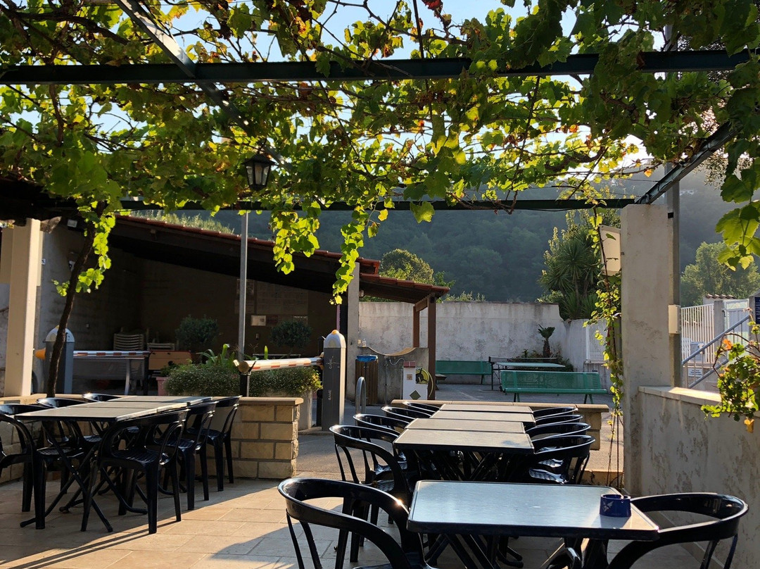 Camping La Riviere