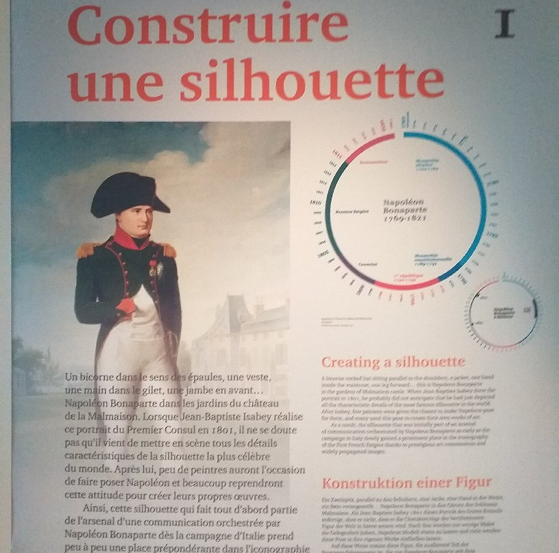 Musée Napoleon 1er景点图片