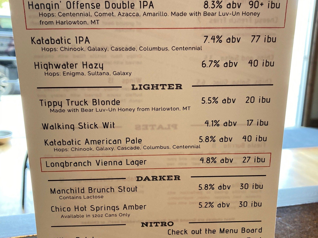 Katabatic Brewing Co-利文斯顿必去景点