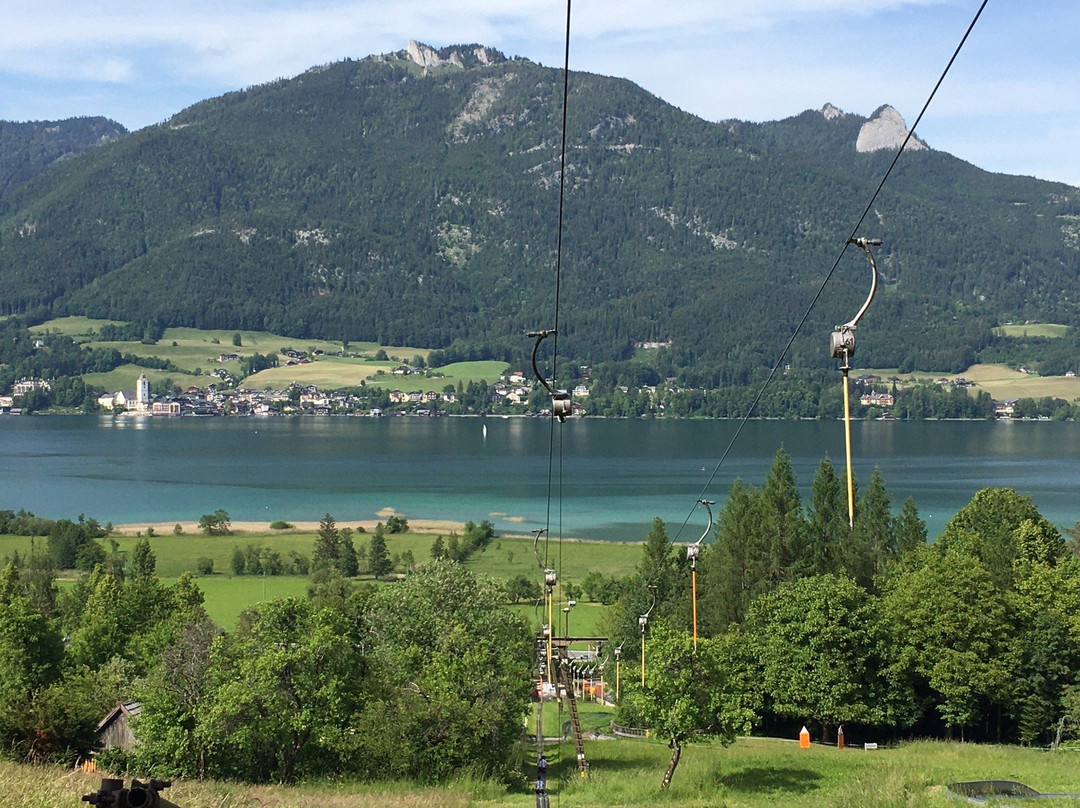 Sommerrodelbahn Strobl-Strobl必去景点