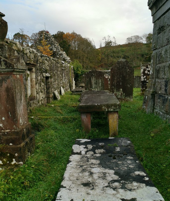 Anwoth Old Kirk-Kirkcudbright必去景点